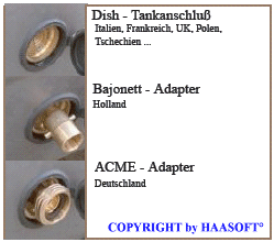 Betankung